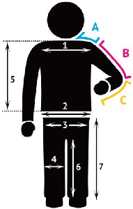 How to get measurements for a Bite Suit